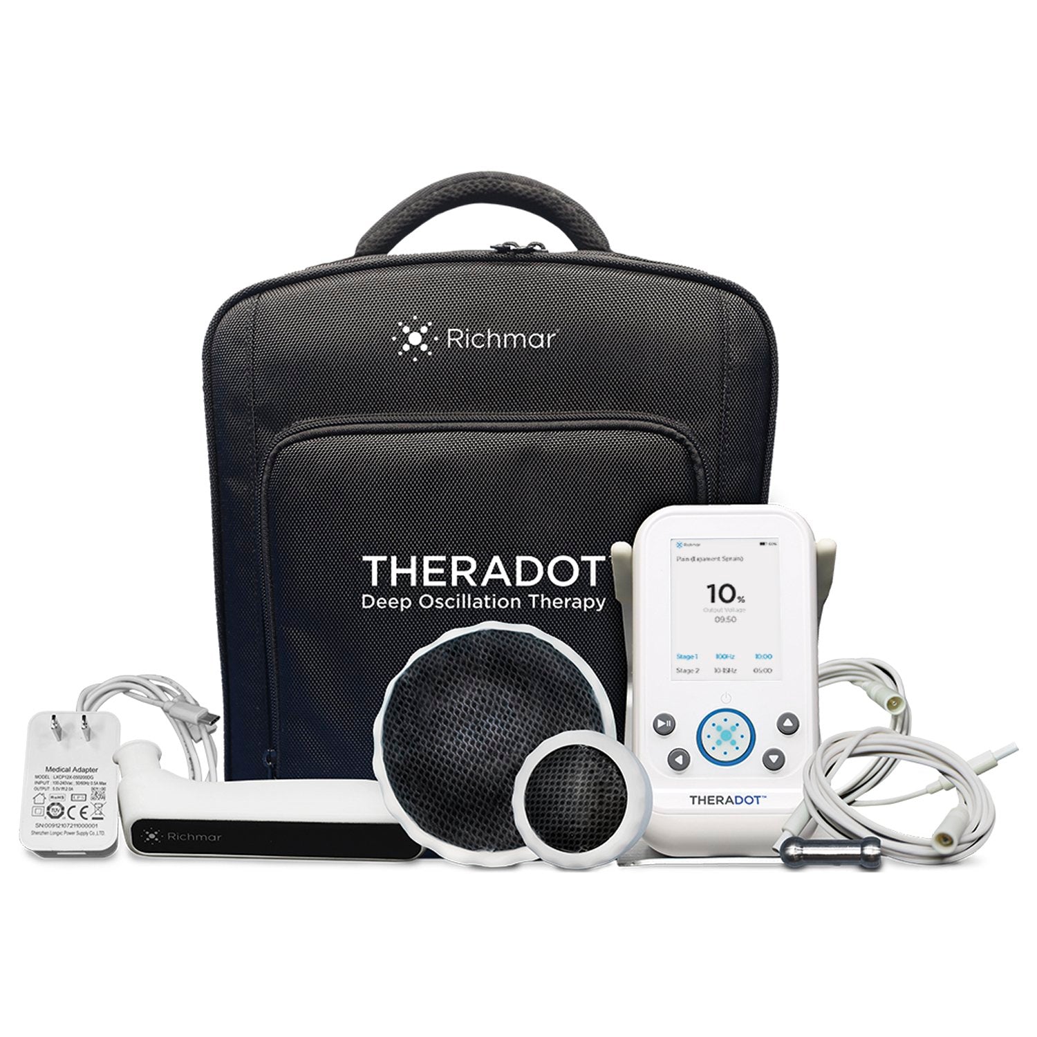 Richmar Theradot Deep Oscillation Therapy